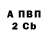 Метадон мёд Dima Sambrero