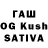 ТГК гашишное масло Gouri Gaikwad